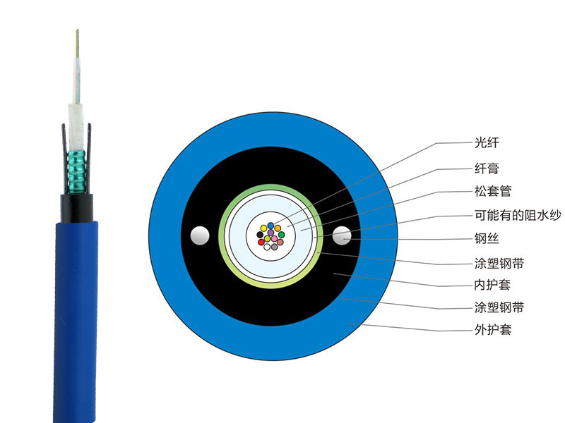MGXTSV光纜現(xiàn)貨，MGXTSV礦用阻燃光纜廠家價格