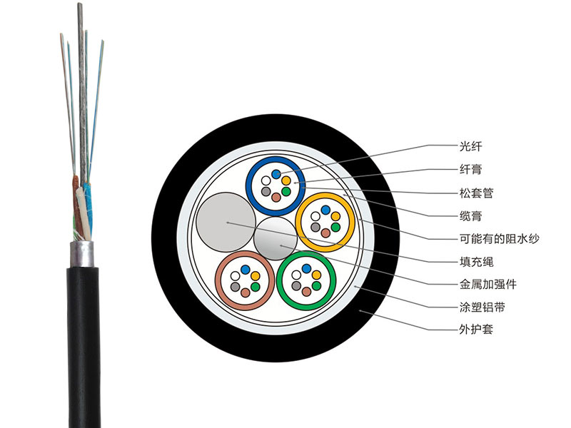 GYTA光纜現(xiàn)貨，GYTA通信光纜廠家價(jià)格