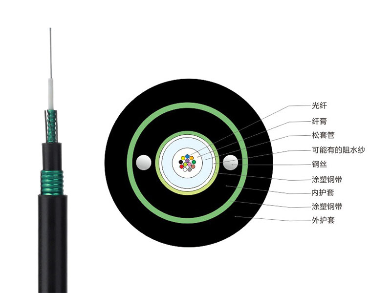 GYXTW53光纜現(xiàn)貨，GYXTW53地埋/直埋光纜廠家價格