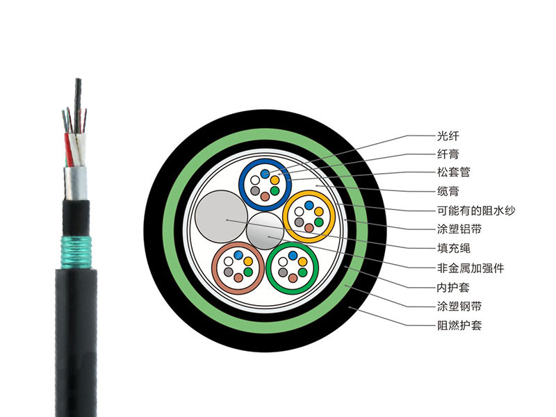 GYTZA53光纜現(xiàn)貨，GYTZA53阻燃型地埋光纜廠家價格