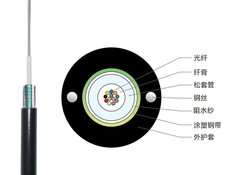 GYXTW光纜現(xiàn)貨，GYXTW通信光纜廠家價(jià)格