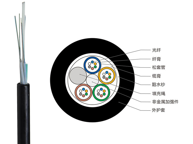 GYFTZY光纜現(xiàn)貨，GYFTZY非金屬阻燃光纜廠家價格