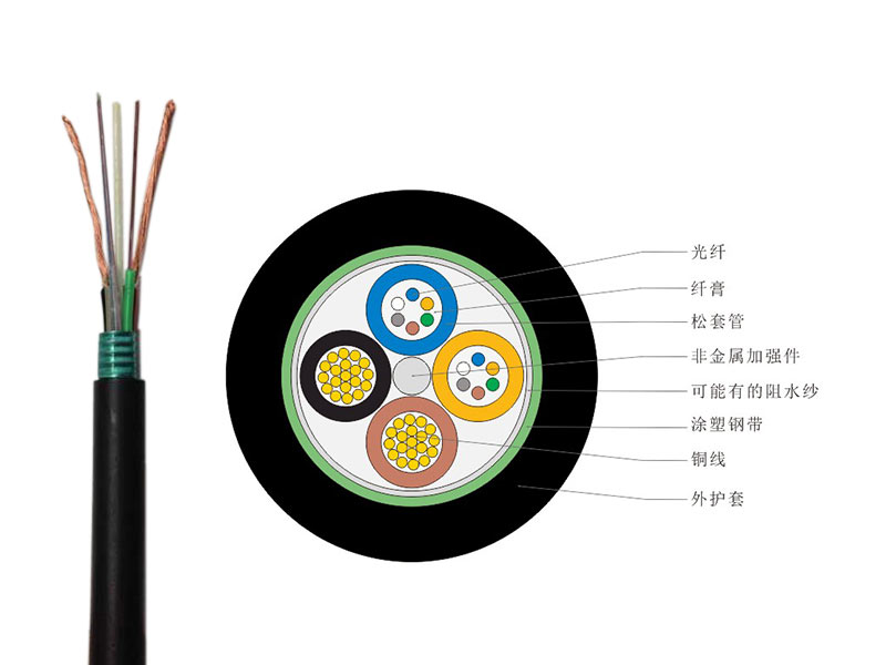 OPLC光纜，OPLC光電復(fù)合纜，OPLC電力光纜價格